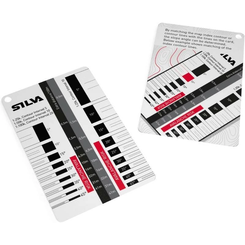 Boussole Silva Ranger Global Hémisphère Nord Et Sud 5 Boussole Silva Ranger Global Hémisphère Nord Et Sud – Image 3