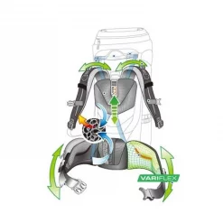 Sac à Dos Trekking Sac à Dos Deuter Aircontact 55+10 Midnight Moss -PORTER Soldes Boutique sac a dos deuter aircontact 55 10 midnight moss 1