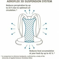 Sac à Dos Trekking Sac à Dos Vaude Brenta 36+6 Vert -PORTER Soldes Boutique sac a dos vaude brenta 366 vert 2